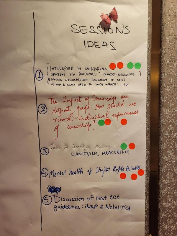 Unconference session ideas